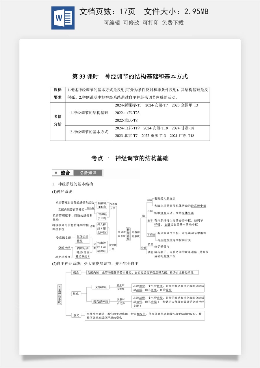高中-高考总复习-生物-第八单元　第33课时　神经调节的结构基础和基本方式.docx